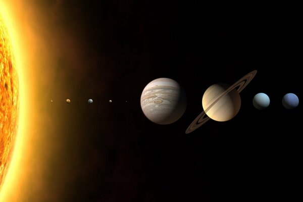The location of the planets of the solar system in space