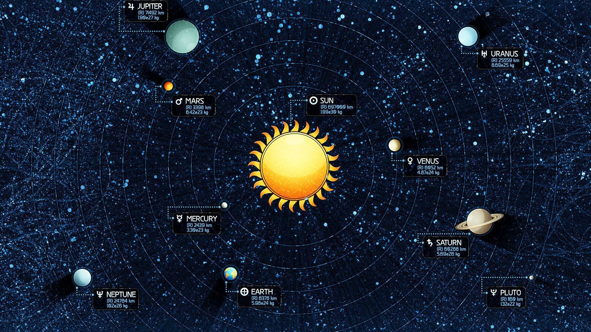 olar system graphic