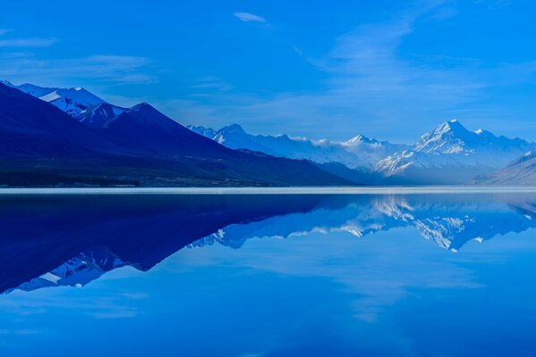 Reflection of mountains and sky in Lake Pukaki