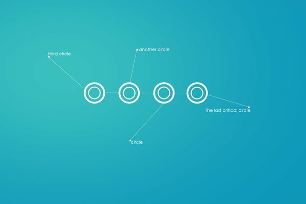 Four circles on a blue background