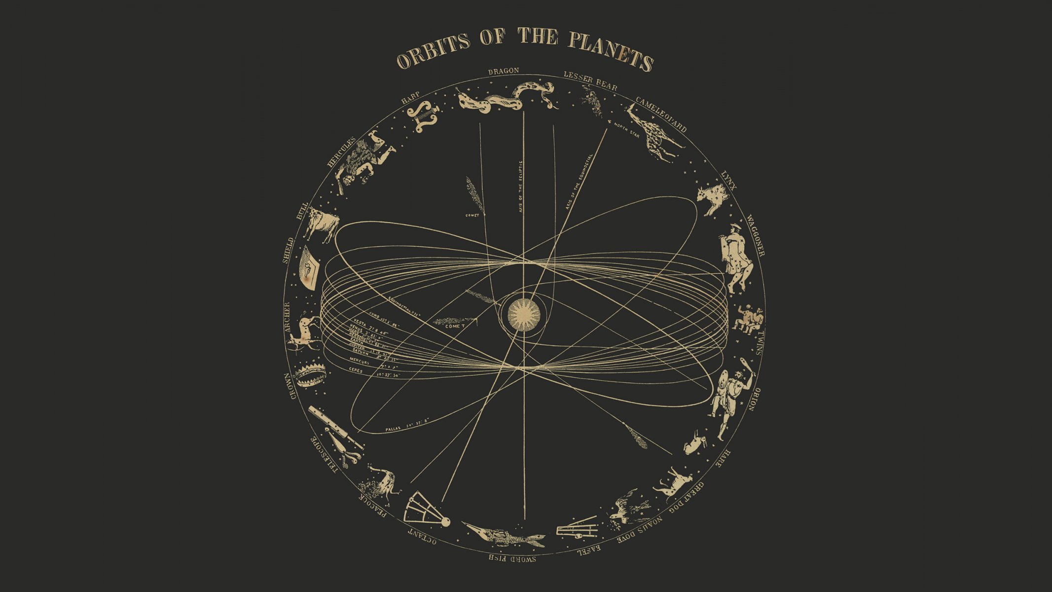 un world orbit constellation